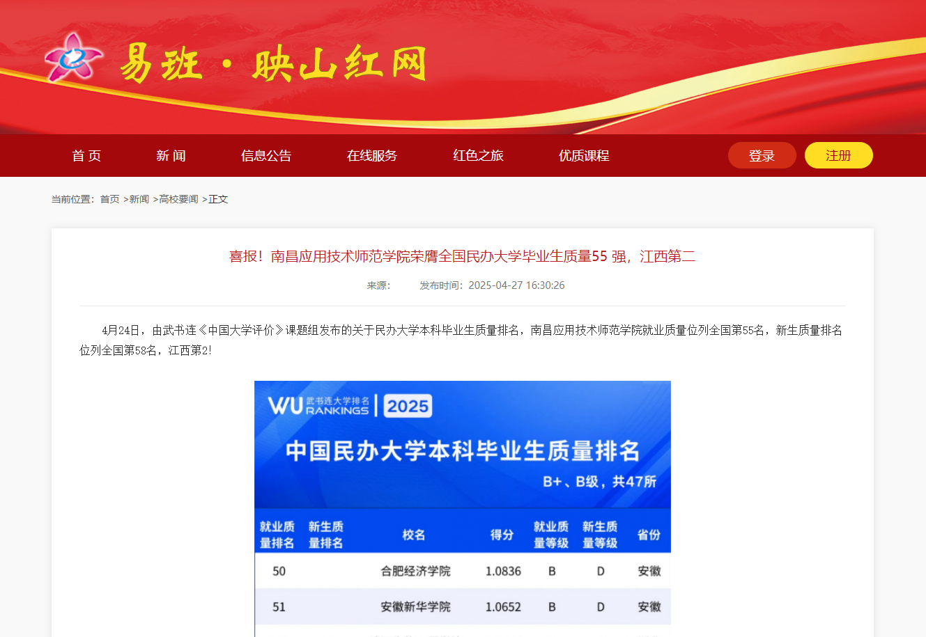 【映山红网】喜报！南昌应用技术师范学院荣膺全国民办大学毕业生质量55 强，江西第二